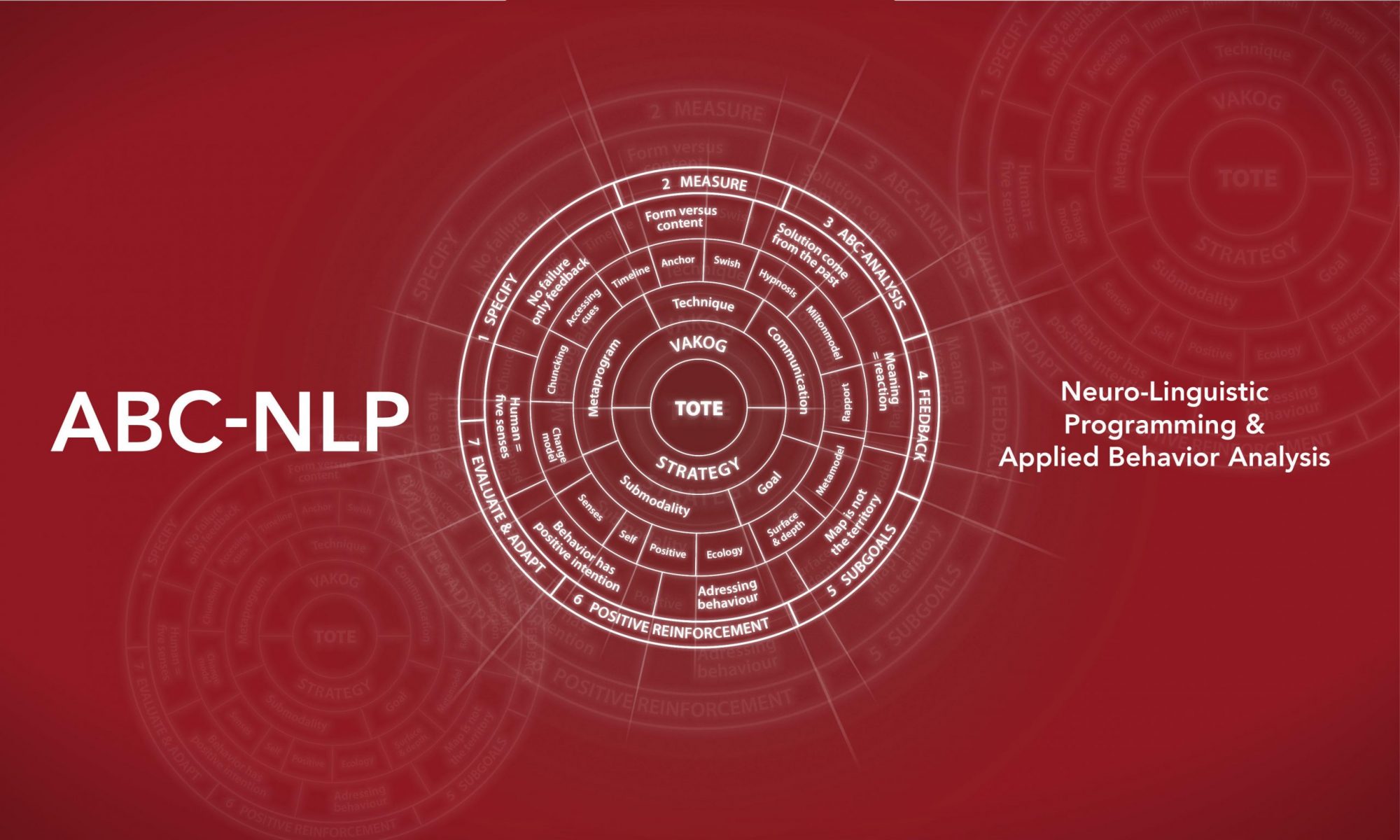 The truth about weaponizing the metamodel